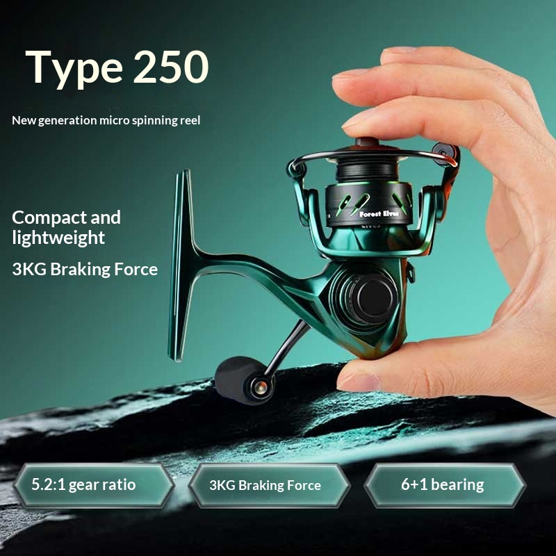 Kedens 250 Spinning Fishing Re - Abu Garcia Reel Max recension och pris