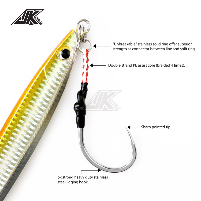 JK HVS Heavy Power Assist 7/0~ - Fishing Hook Assortment recension och pris