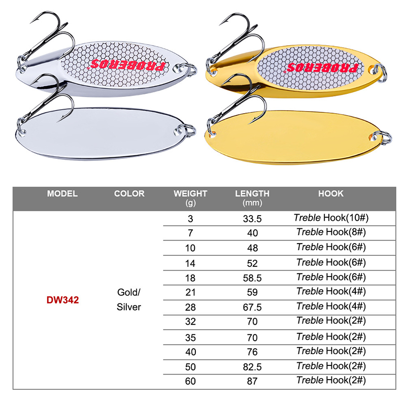 Metal Spoon Fishing Lure 3g-60 - Fishing Hook Treble recension och pris
